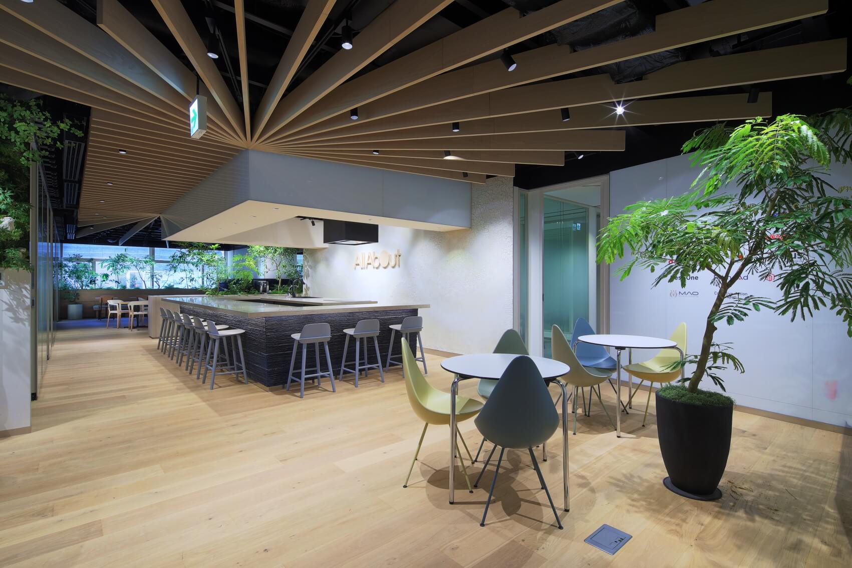 All About Interior Design 2021.7